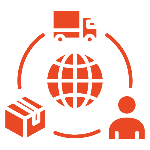 Global Supply Network